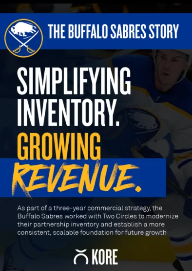 Buffalo Sabres × KORE cover