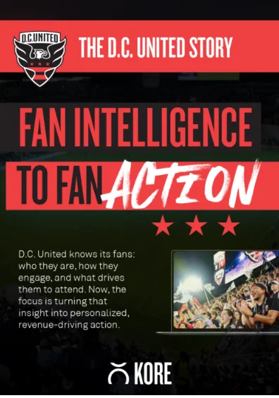 D.C. United × KORE cover